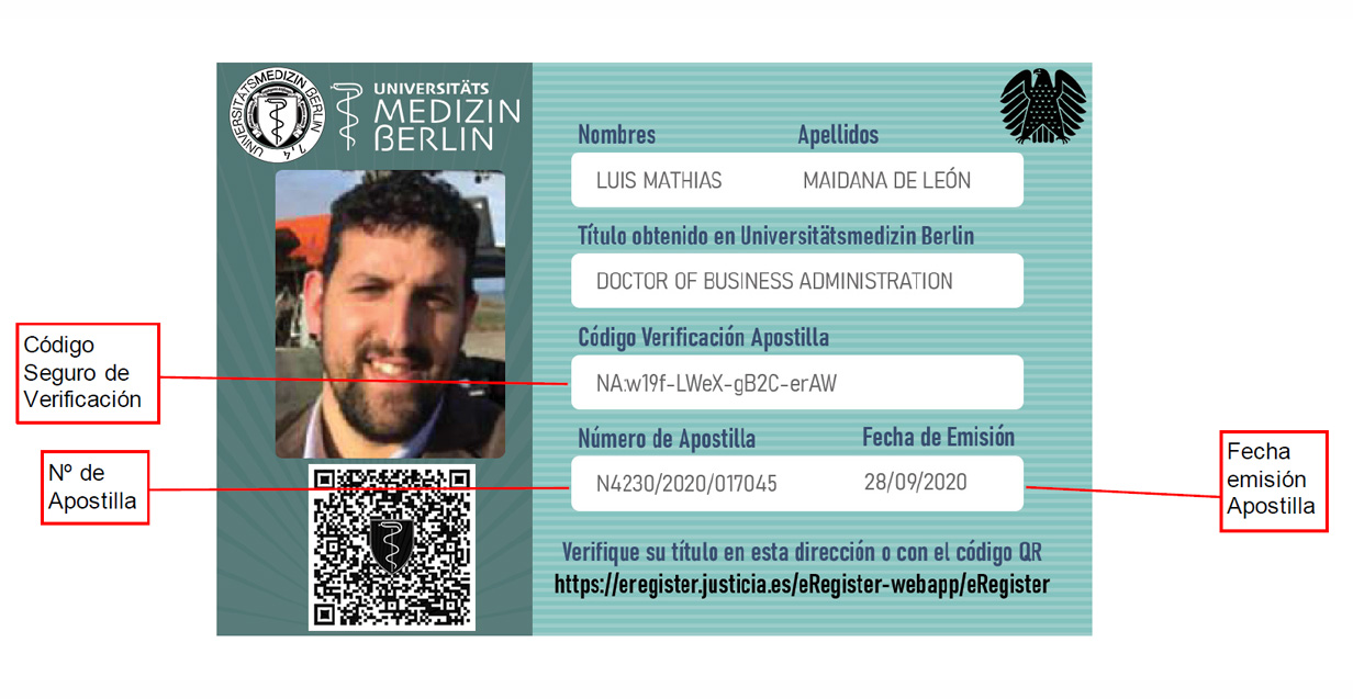 Documentación completa del DIU