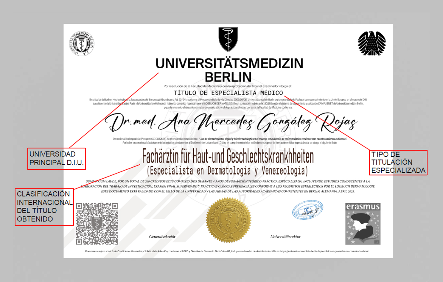 Diploma Inter-Universitario en Dermatología
